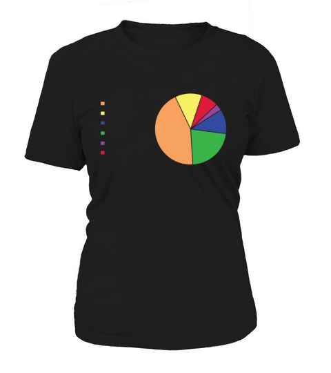 Things I will never do pie chart Women's T-Shirt