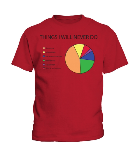 Things I will never do pie chart Kids T-Shirt