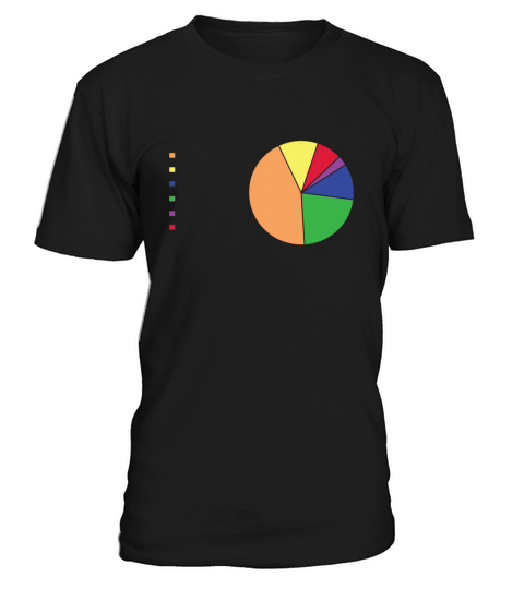Things I will never do pie chart T-Shirt Unisex