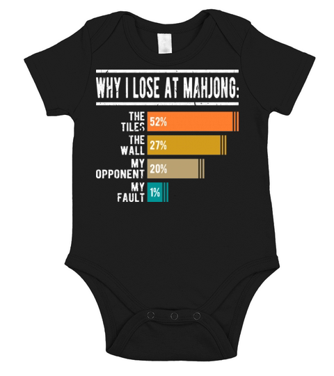 Why I Lose At Mahjong Funny Mah Jongg Short Sleeve Baby One-Piece
