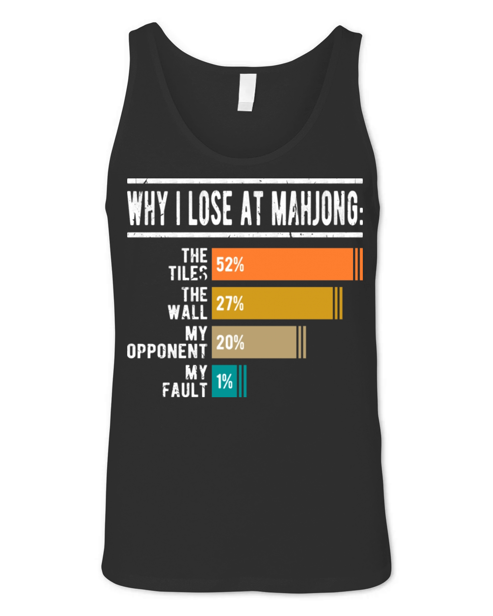 Why I Lose At Mahjong Funny Mah Jongg Unisex Jersey Tank
