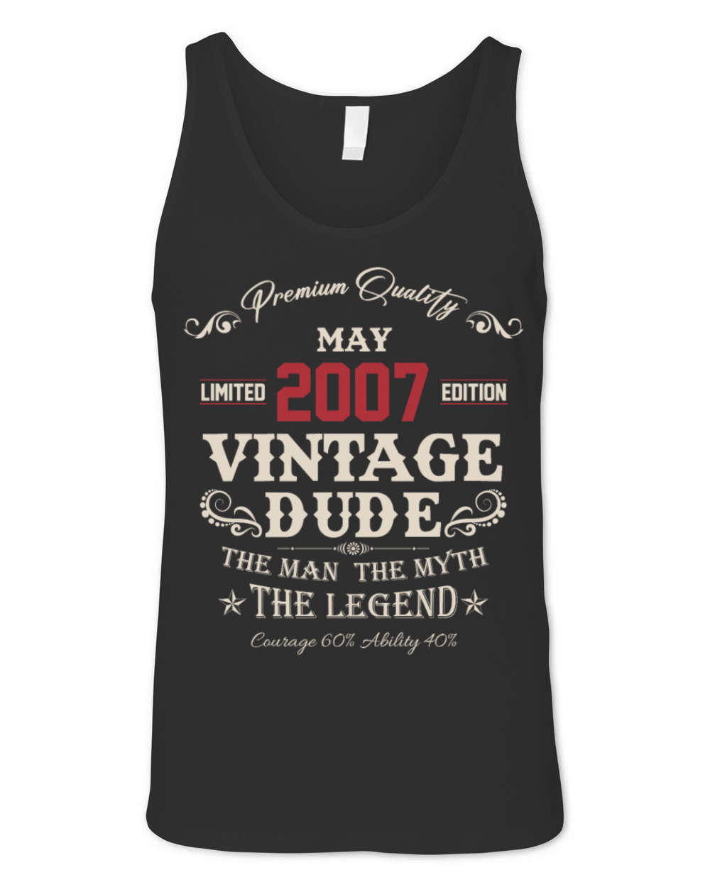 May 2007 Vintage Birthday Present Unisex Jersey Tank