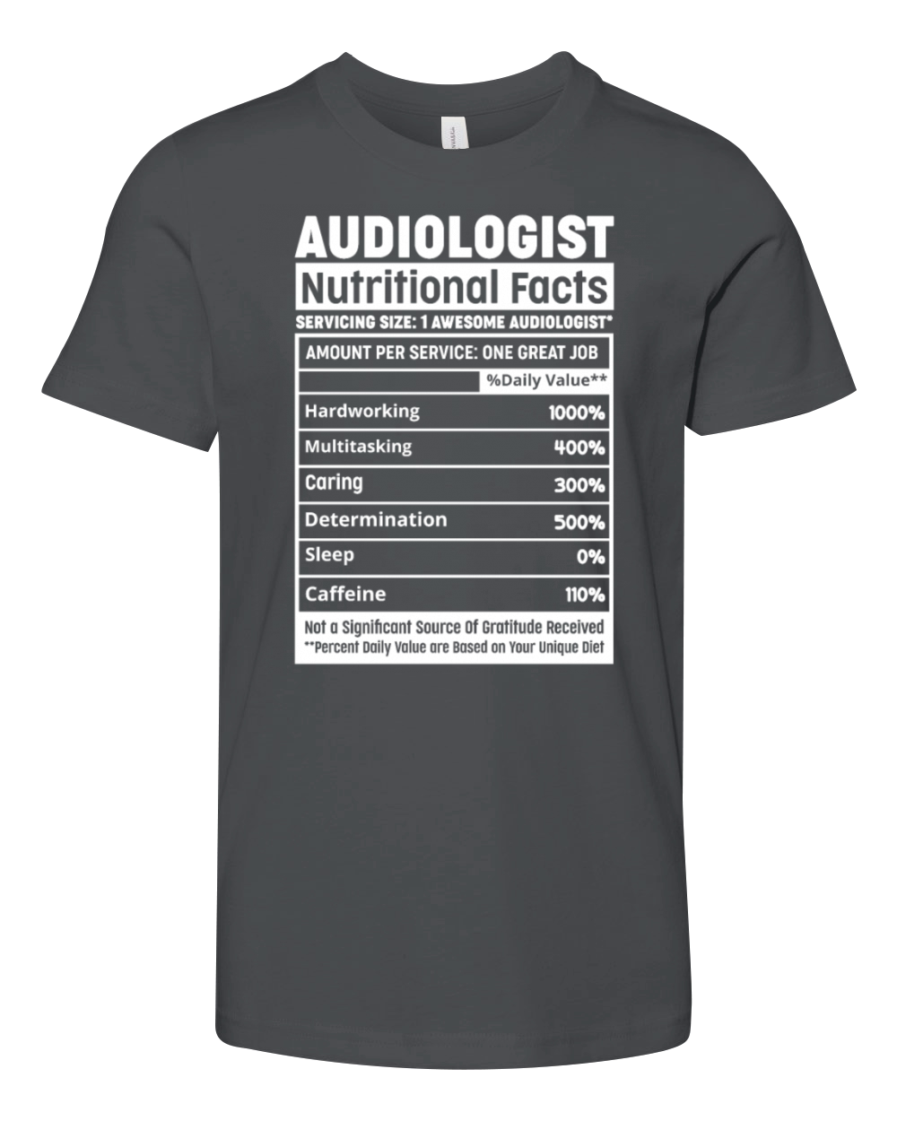 Audiologist Audiology Month Bhsm Graduate Nutritio Youth Unisex Jersey Tee