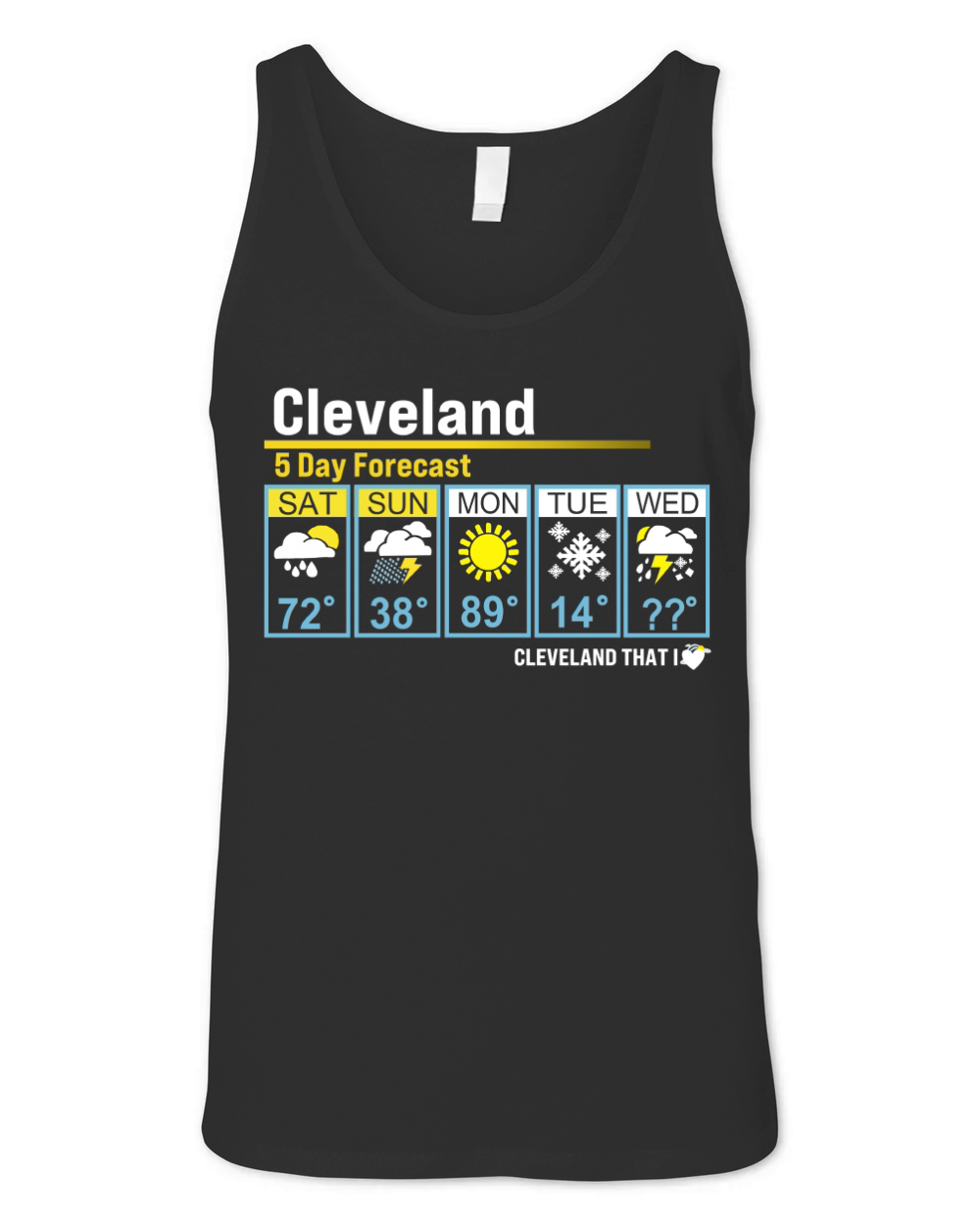 Cleveland 5 Day Forecast Unisex Jersey Tank